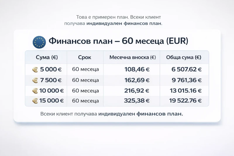 Kia Sportage KIA Sportage SPIRIT | 24 МЕСЕЦА ГАРАНЦИЯ | 4х4 , снимка 2 - Автомобили и джипове - 53398341