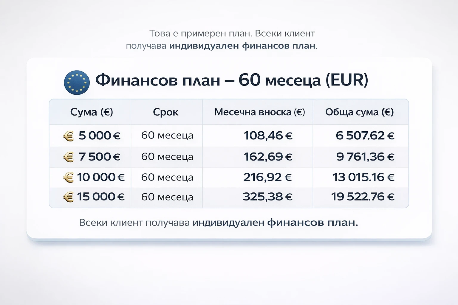 Kia Sportage KIA Sportage SPIRIT | 24 МЕСЕЦА ГАРАНЦИЯ | 4х4  - изображение 2