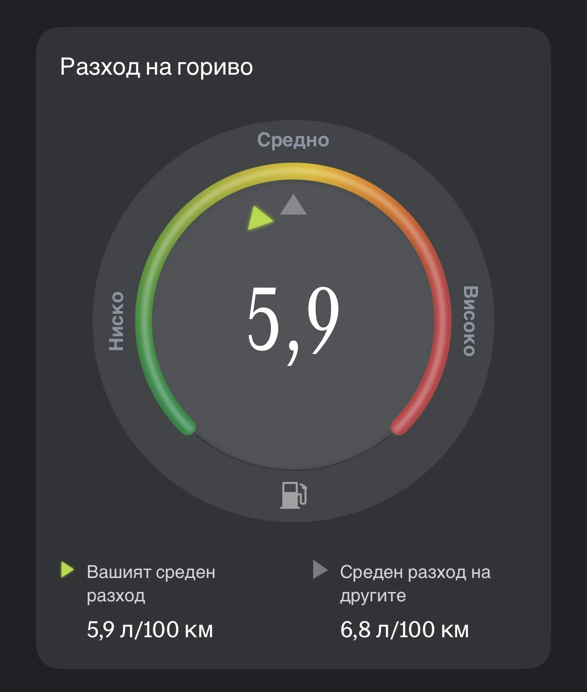 Mercedes-Benz E 220 All-Terrain, снимка 16 - Автомобили и джипове - 56269427