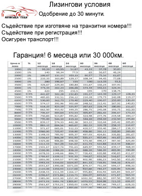 Iveco 3508 2.5D АВТОВИШКА 12.5М-TOP SUST.-VNOS IT-LIZING, снимка 17