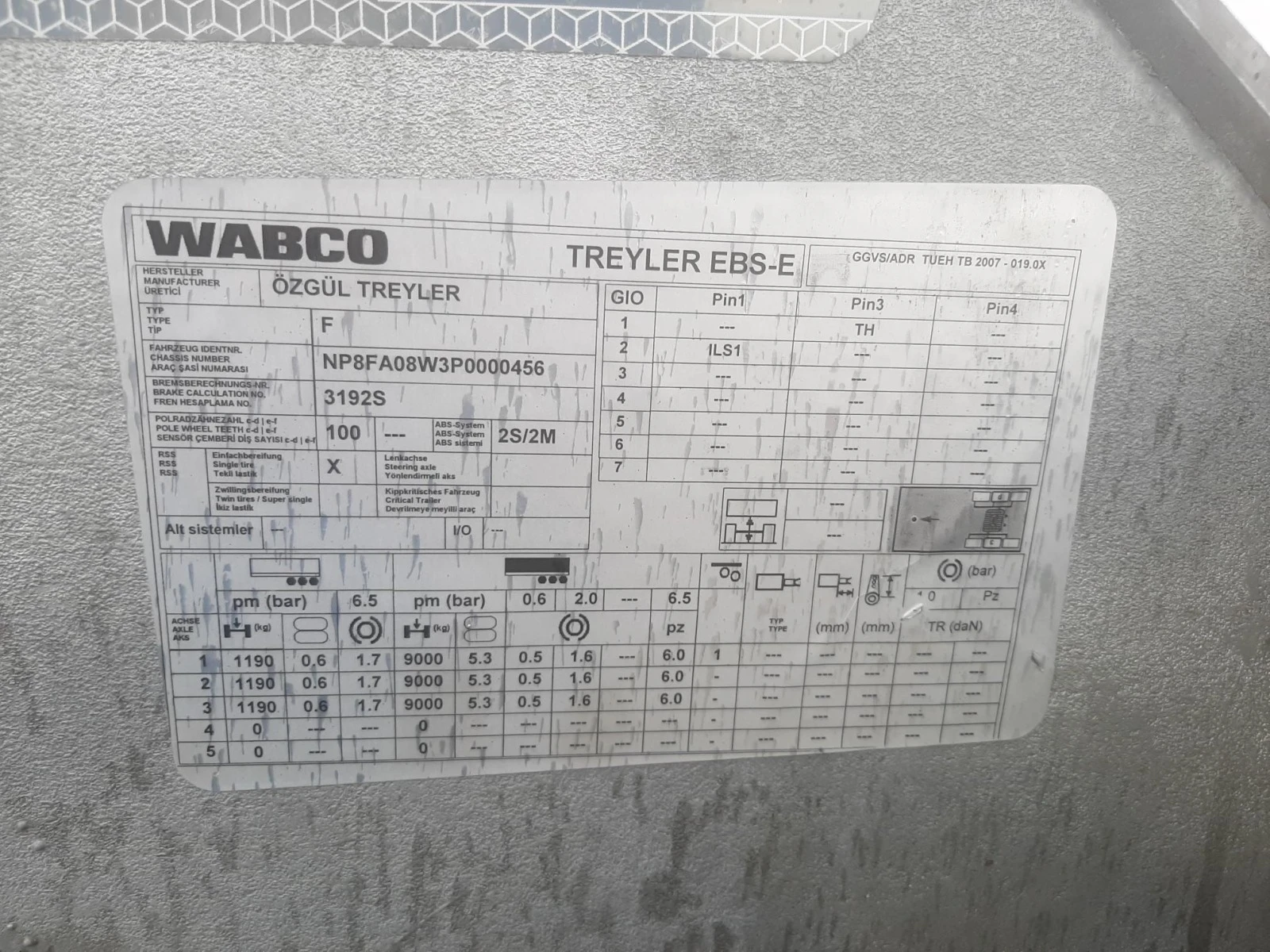  ÖZGÜL | Mobile.bg   8