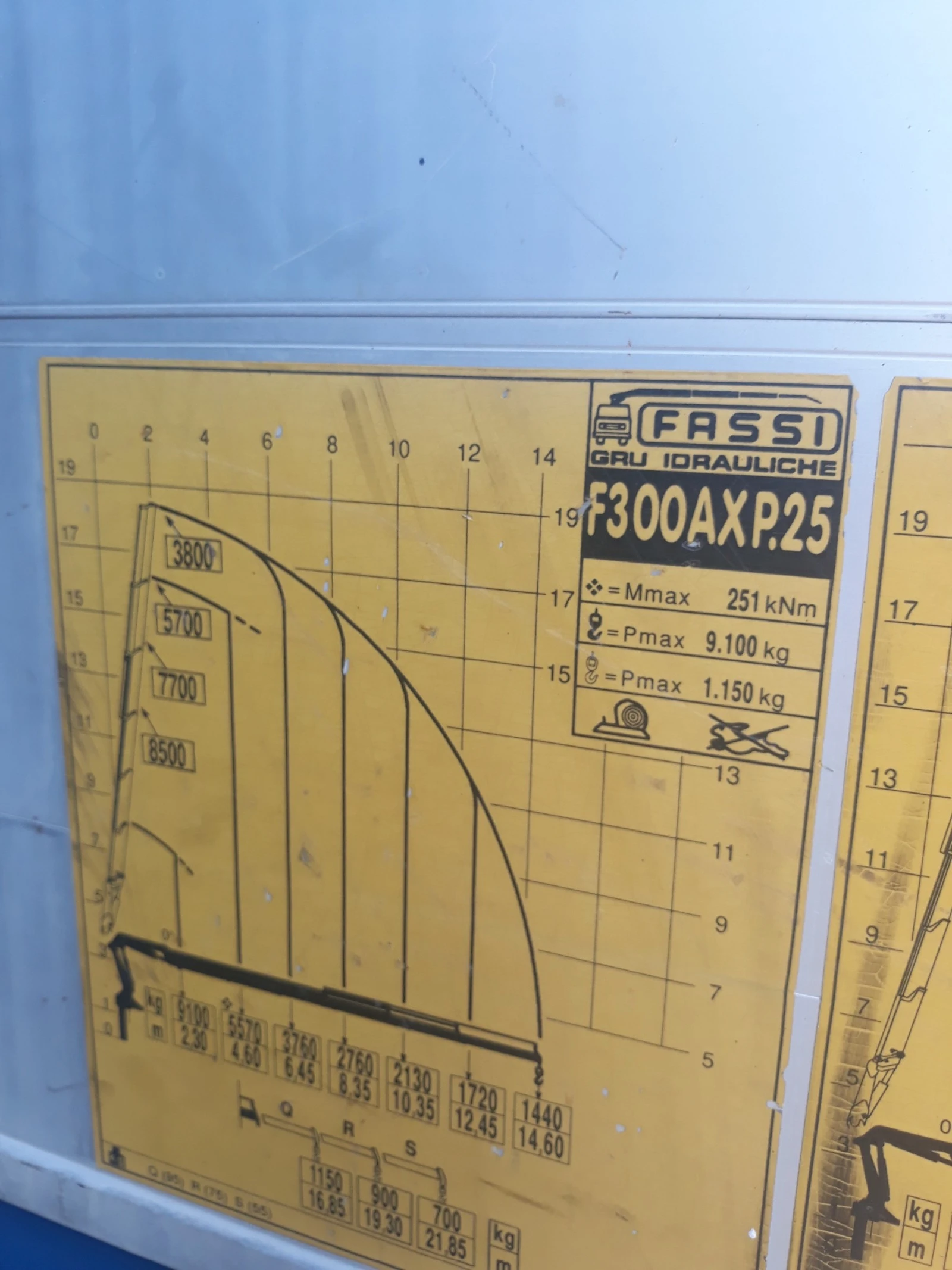 Volvo Fh  18  | Mobile.bg   15