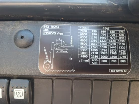  Linde H25T | Mobile.bg    13