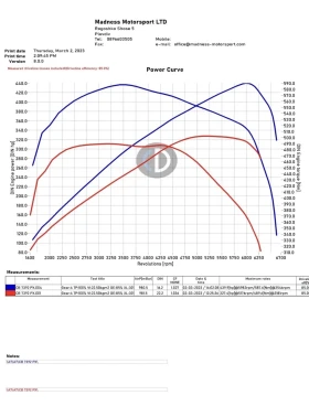 Audi A7 Prestige, снимка 16