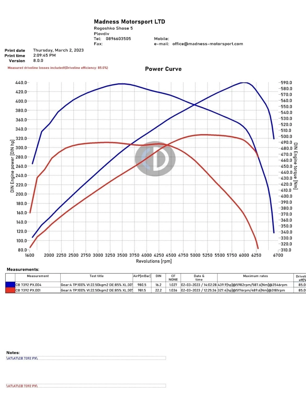 Audi A7 Prestige | Mobile.bg � ����������� 16
