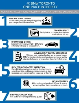 BMW X1 * XDrive28i * CARFAX * ЦЕНА ДО БГ - 32400 € / 63368.89 лв. - 73877045 5