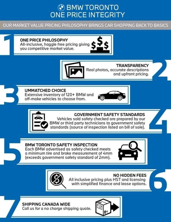 BMW X1 * XDrive28i * CARFAX * ЦЕНА ДО БГ, снимка 5 - Автомобили и джипове - 53405038