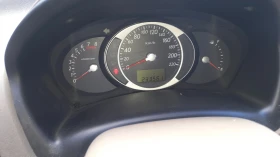 Hyundai Tucson | Mobile.bg    2