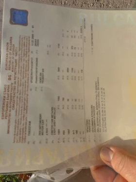 Обява за продажба на Peugeot 206 ~ 770 EUR - изображение 5 | Auto.bg Обява за продажба на Peugeot 206 ~ 770 EUR - изображение 5