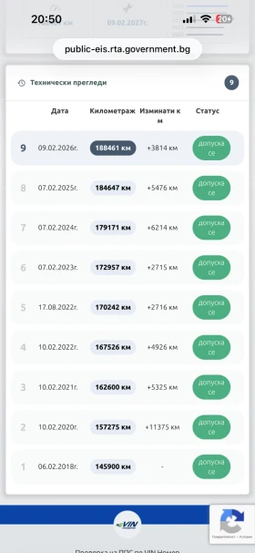 Daihatsu Terios 4х4 1.3 бензин-газ, За гарнитура! - 1500 € / 2933.74 лв. - 53455235 6