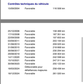 Nissan Patrol 2.8 TDI 136к ФРАНЦИЯ - 22500 лв. / 11504.07 € - 32065207 14