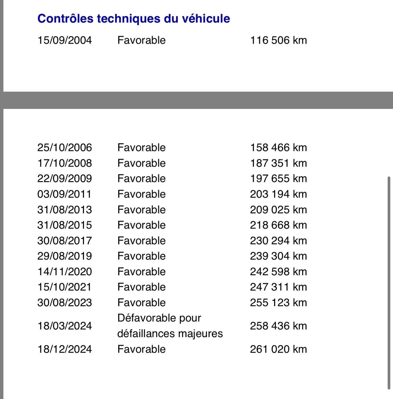 Nissan Patrol 2.8 TDI 136� ������� | Mobile.bg � ����������� 14