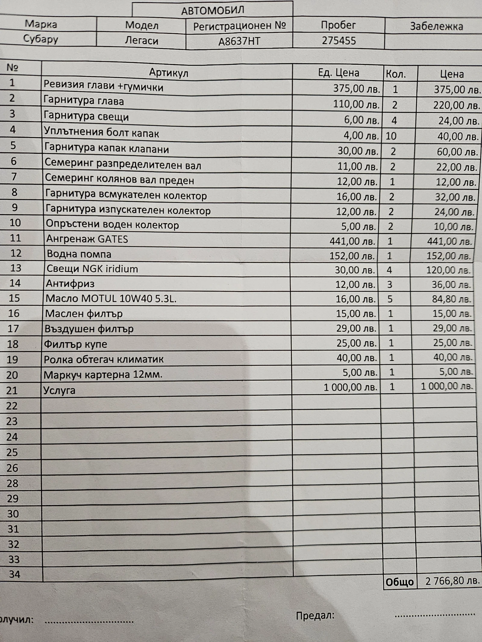 Subaru Legacy | Mobile.bg � ����������� 16