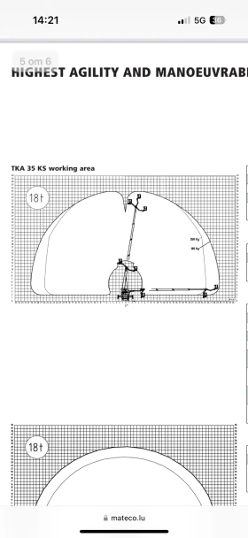 Автовишка Друга марка Palfinger Bison 35 TKA, снимка 15