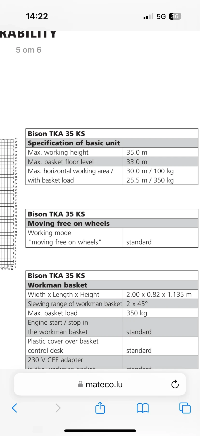 ��������� Palfinger Bison 35 TKA | Mobile.bg � ����������� 17