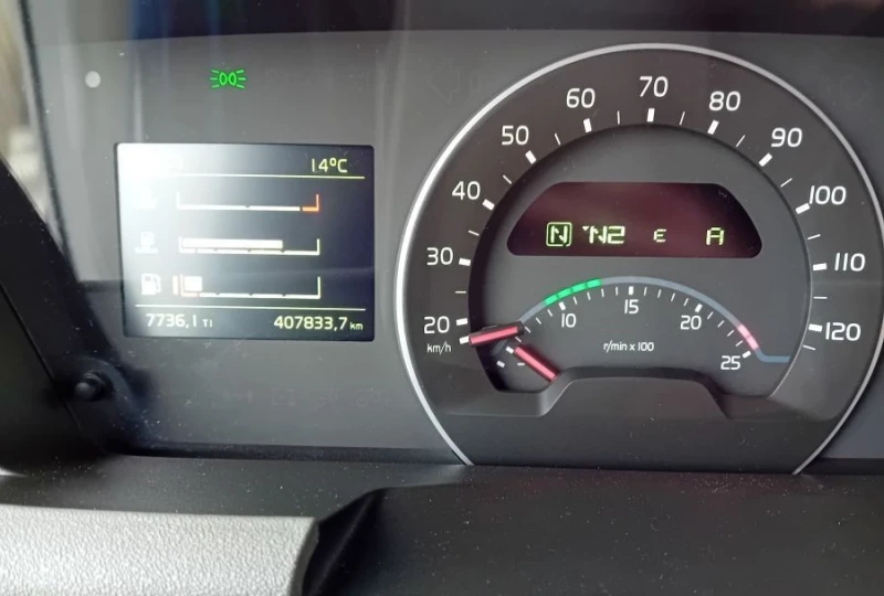 Volvo Fh Промо цена!, снимка 13 - Камиони - 51805175