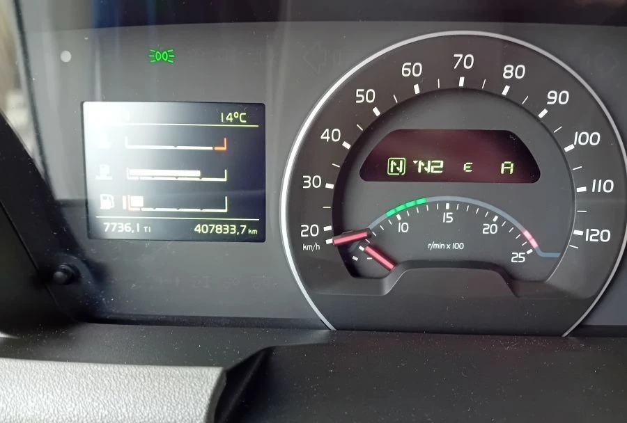 Volvo Fh  ! | Mobile.bg   13