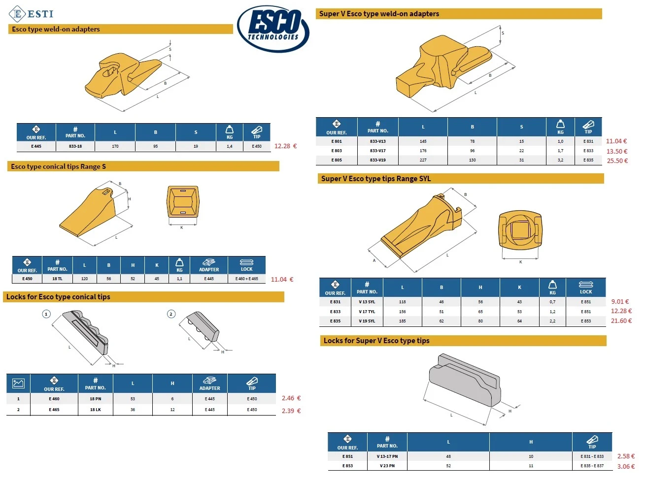 ��������� ����,���� ������ �� ��� ���� | Mobile.bg � ����������� 16