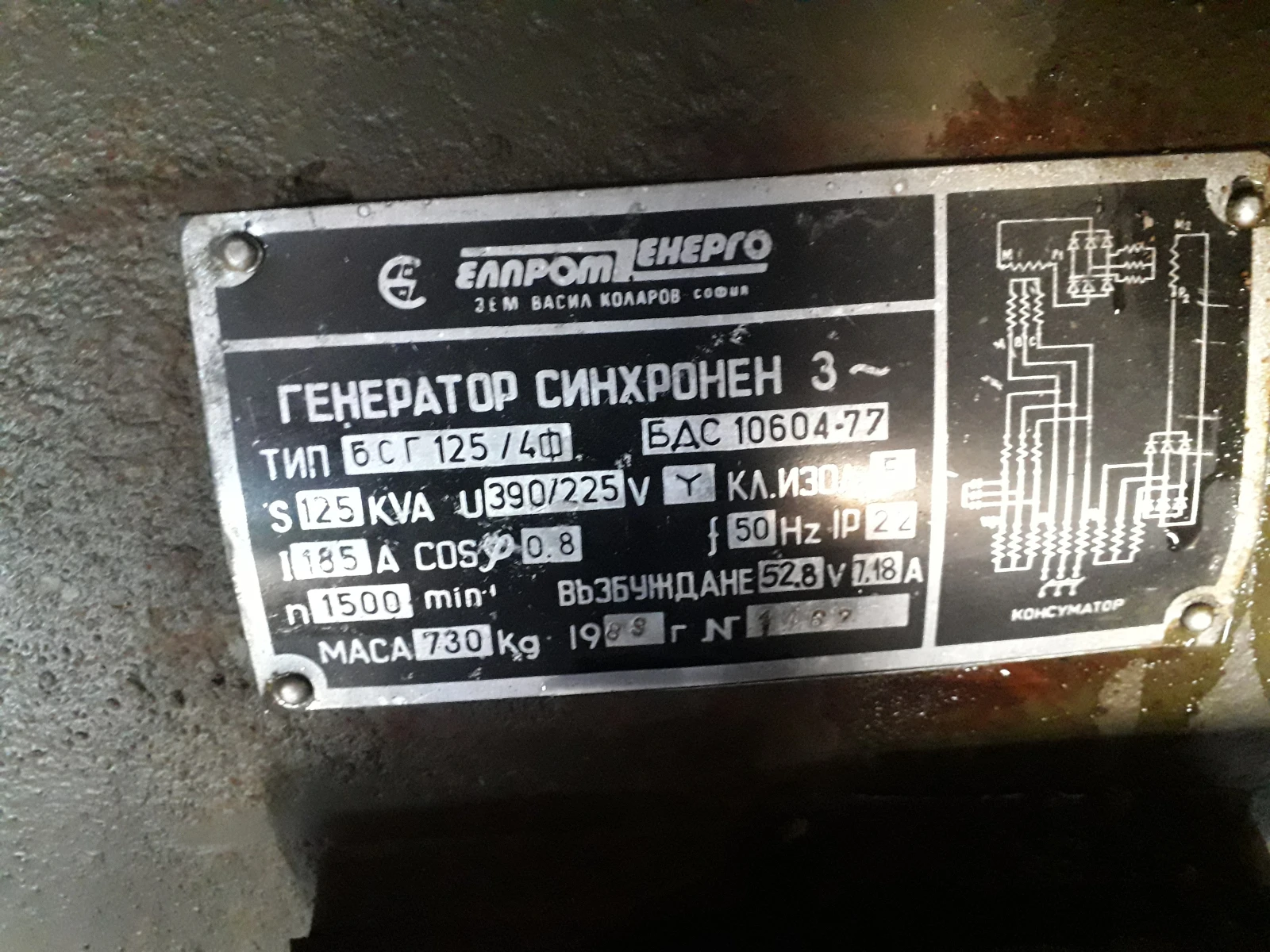 Допълнително оборудване Електроагрегат 125кв заводско състояние - изображение 8