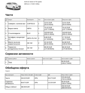 Audi Q7 | Mobile.bg � ����� ������ 10