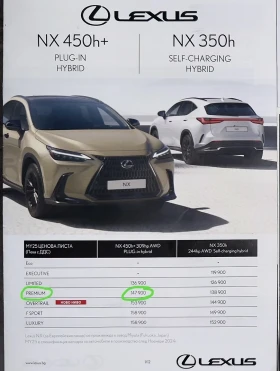 Lexus NX НАЛИЧЕН - ЧИСТО НОВ - 10 ГОДИНИ ГАРАНЦИЯ - PREMIUM - 126666 лв. - 52764869 6