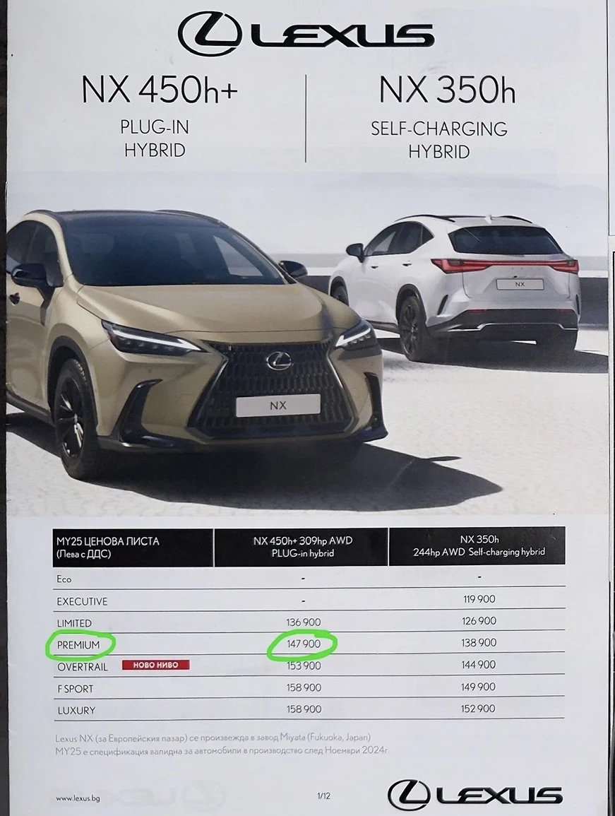 Lexus NX НАЛИЧЕН - ЧИСТО НОВ - 10 ГОДИНИ ГАРАНЦИЯ - PREMIUM - изображение 6