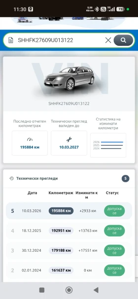 Honda Civic 1.8 140к.с. , снимка 5