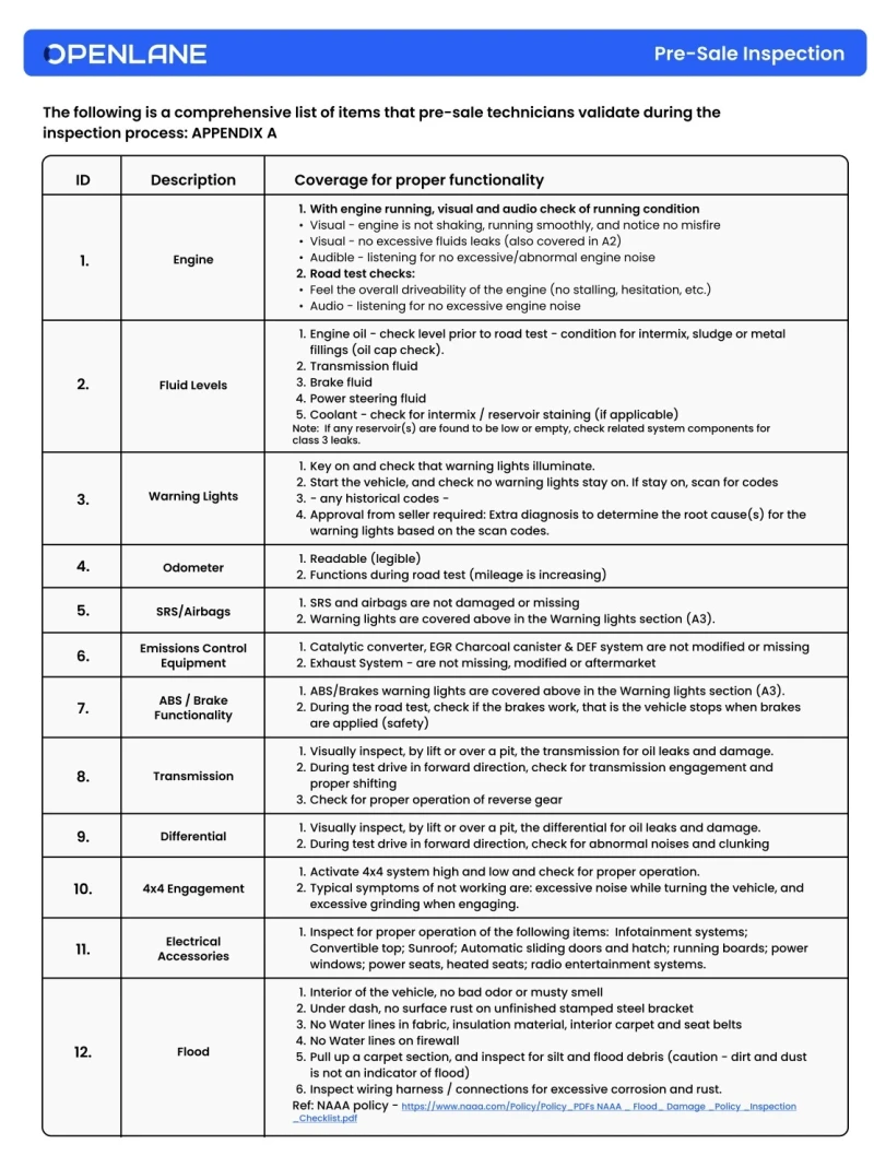 Lexus RX 350 EXECUTIVE * * ОБДУХВАНЕ * * CARFAX * * , снимка 14 - Автомобили и джипове - 53264036