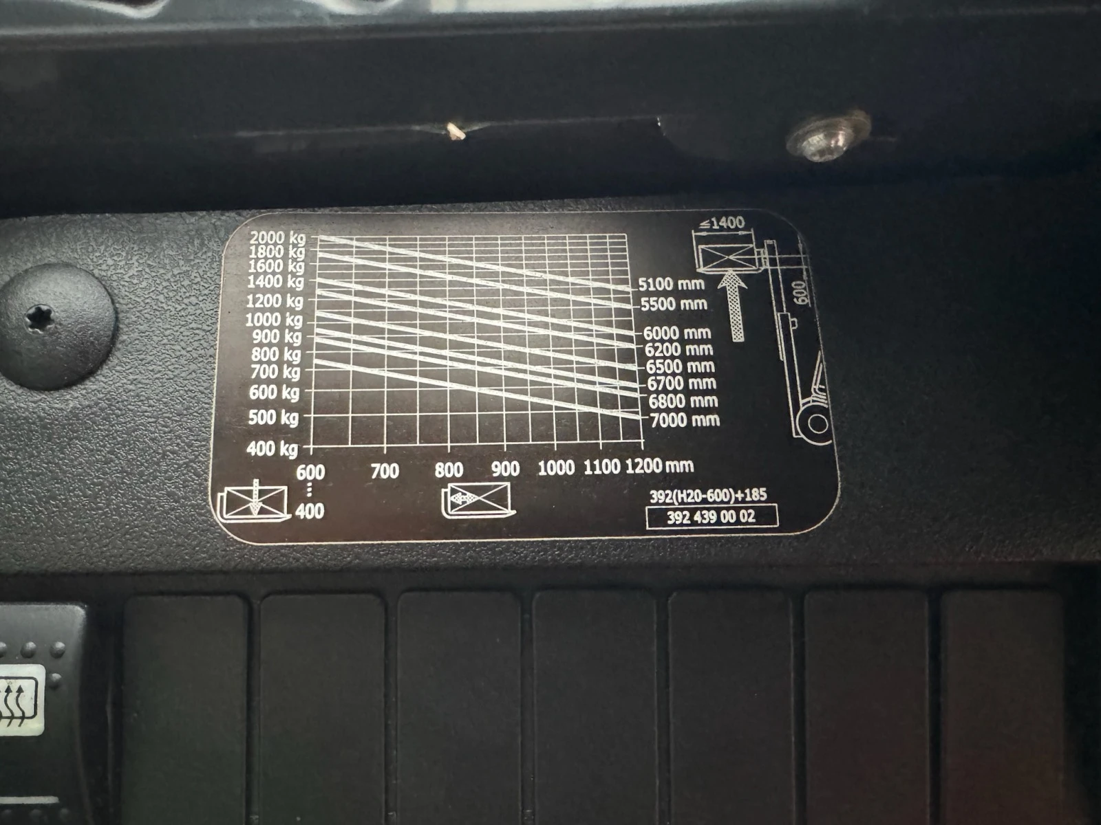 ������� Linde ��� | Mobile.bg � ����������� 14