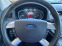 Обява за продажба на Ford Kuga 2.5T 4x4 200к.с.*176х.км.*6 СКОРОСТИ*ШВЕЙЦАРИЯ ~14 999 лв. - изображение 9