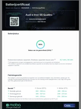 Audi E-Tron 55 QUATTRO 408 к.с. | SOH 95%, снимка 12