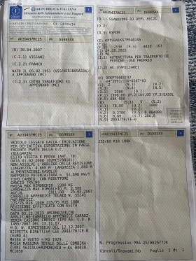 SsangYong Kyron 2.0 xdi Euro 4, снимка 17