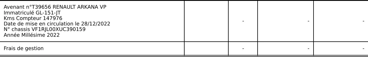 Renault Arkana 1.6 E-TECH HYBRID EVOLUTION | Mobile.bg � ����������� 7