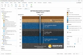 ����� �� �������� �� ����� �������������� ������ ������� �� ���� � ERT �� 600 �����