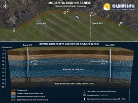 ����� �������������� ������ ������� �� ���� � �������� ERT 32-������ �� 600 � | Mobile.bg � ����� ������ 7