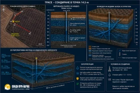 ����� �������������� ������ ������� �� ���� � �������� ERT 32-������ �� 600 � | Mobile.bg � ����� ������ 8