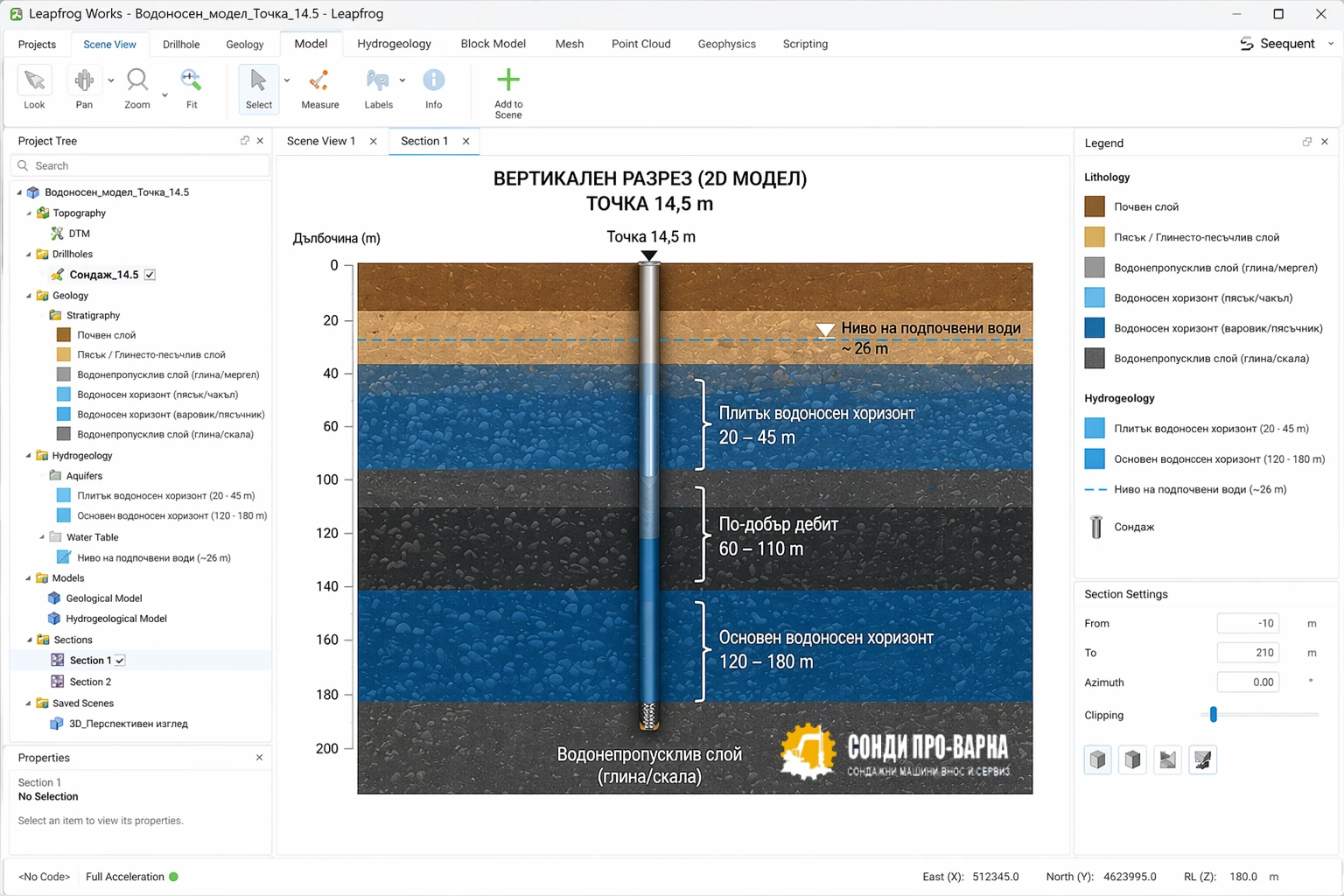 ����� �������������� ������ ������� �� ���� � �������� ERT 32-������ �� 600 � | Mobile.bg � ����������� 4