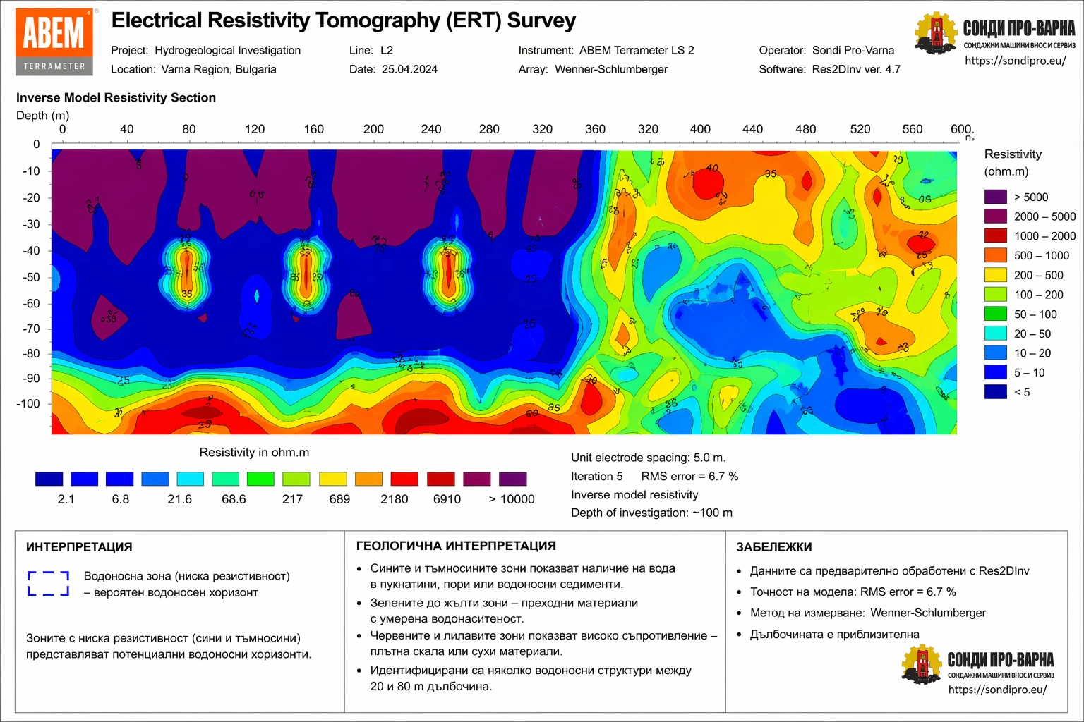 ����� �������������� ������ ������� �� ���� � �������� ERT 32-������ �� 600 � | Mobile.bg � ����������� 10