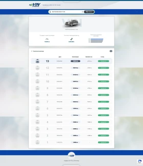 Toyota Auris | Mobile.bg    17