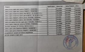 Toyota Rav4, снимка 8 — Bazar.bg Toyota Rav4, снимка 8