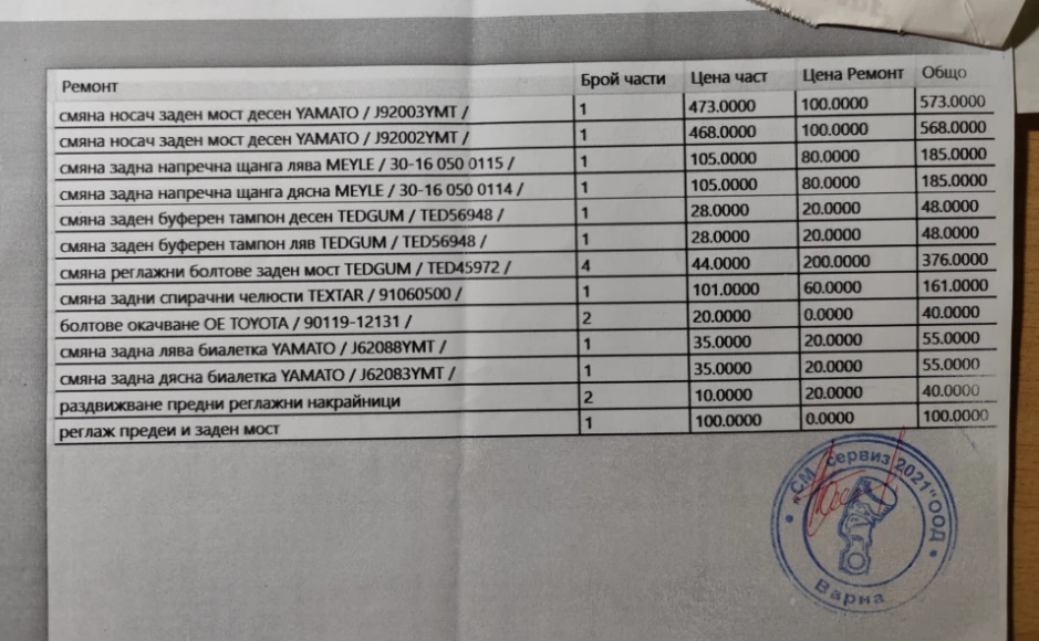 Toyota Rav4  - изображение 8