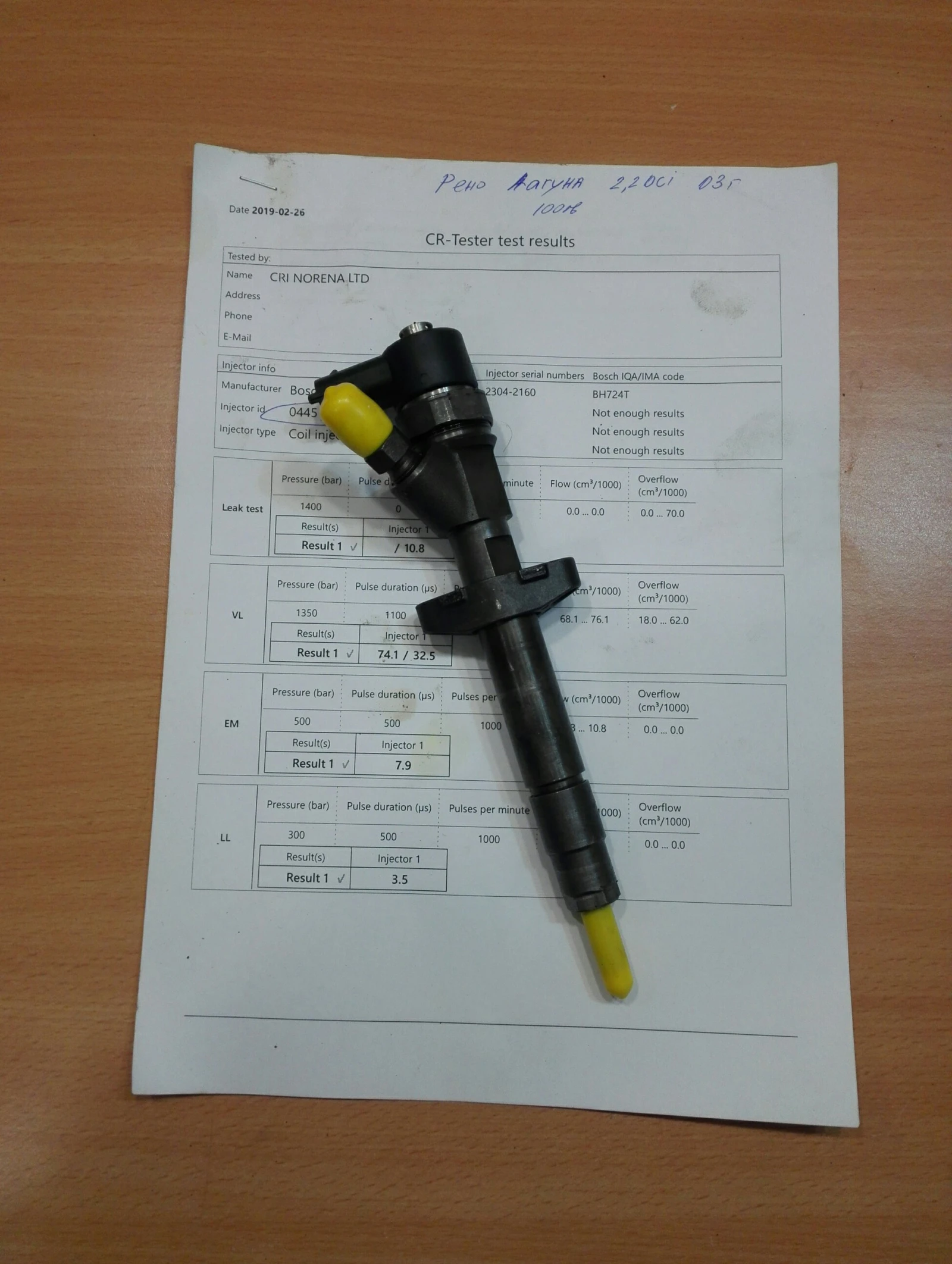     2.2 :0445110084 | Mobile.bg   1