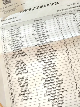 Audi A4 1.8t, 163кс, 1BE окачване - 5250 € / 10268.11 лв. - 11105211 12