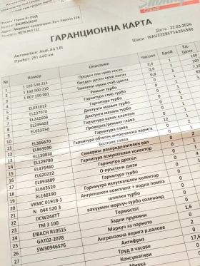 Audi A4 1.8t, 163кс, 1BE окачване - 5250 € / 10268.11 лв. - 11105211 11