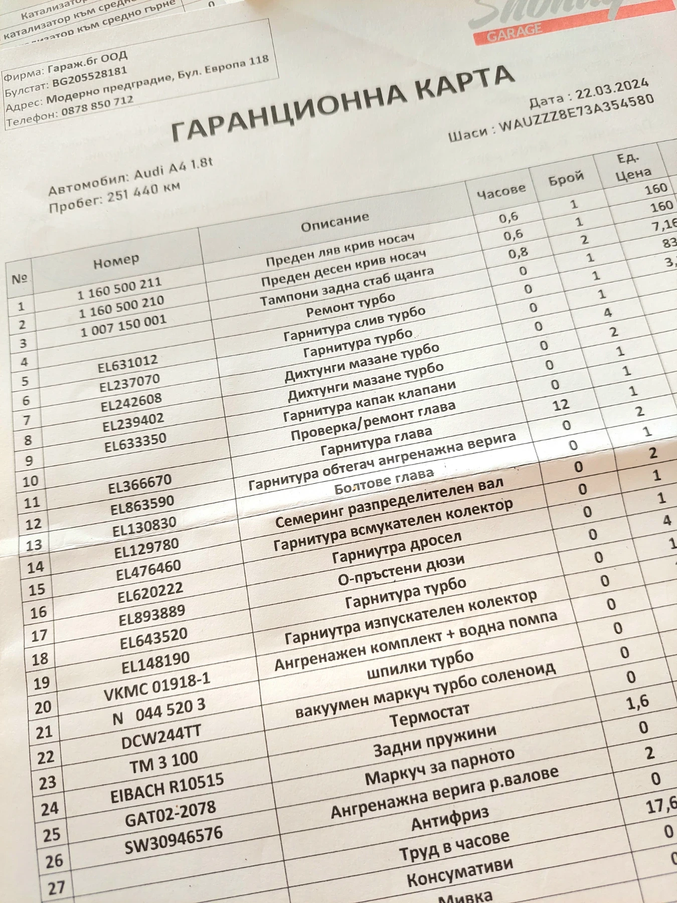 Audi A4 1.8t, 163кс, 1BE окачване, ревизир. двигател, ГТП4, снимка 11 - Автомобили и джипове - 53728122