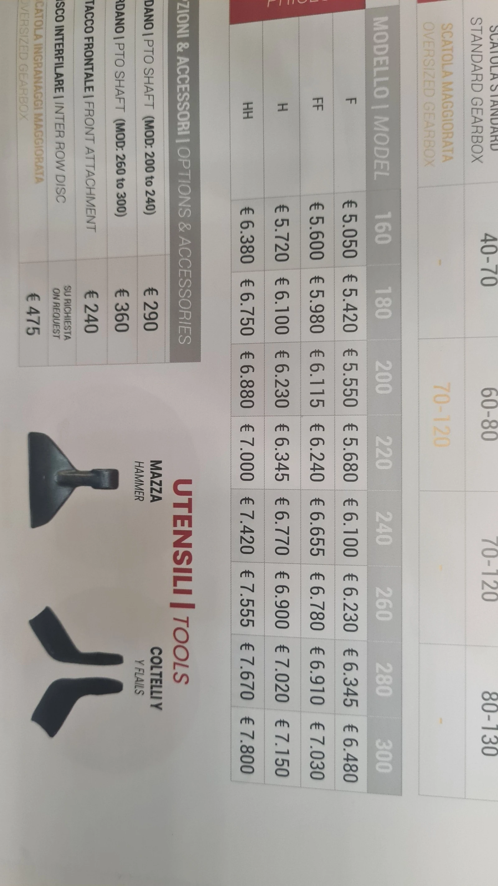  Maschio 160.180. ! | Mobile.bg   15