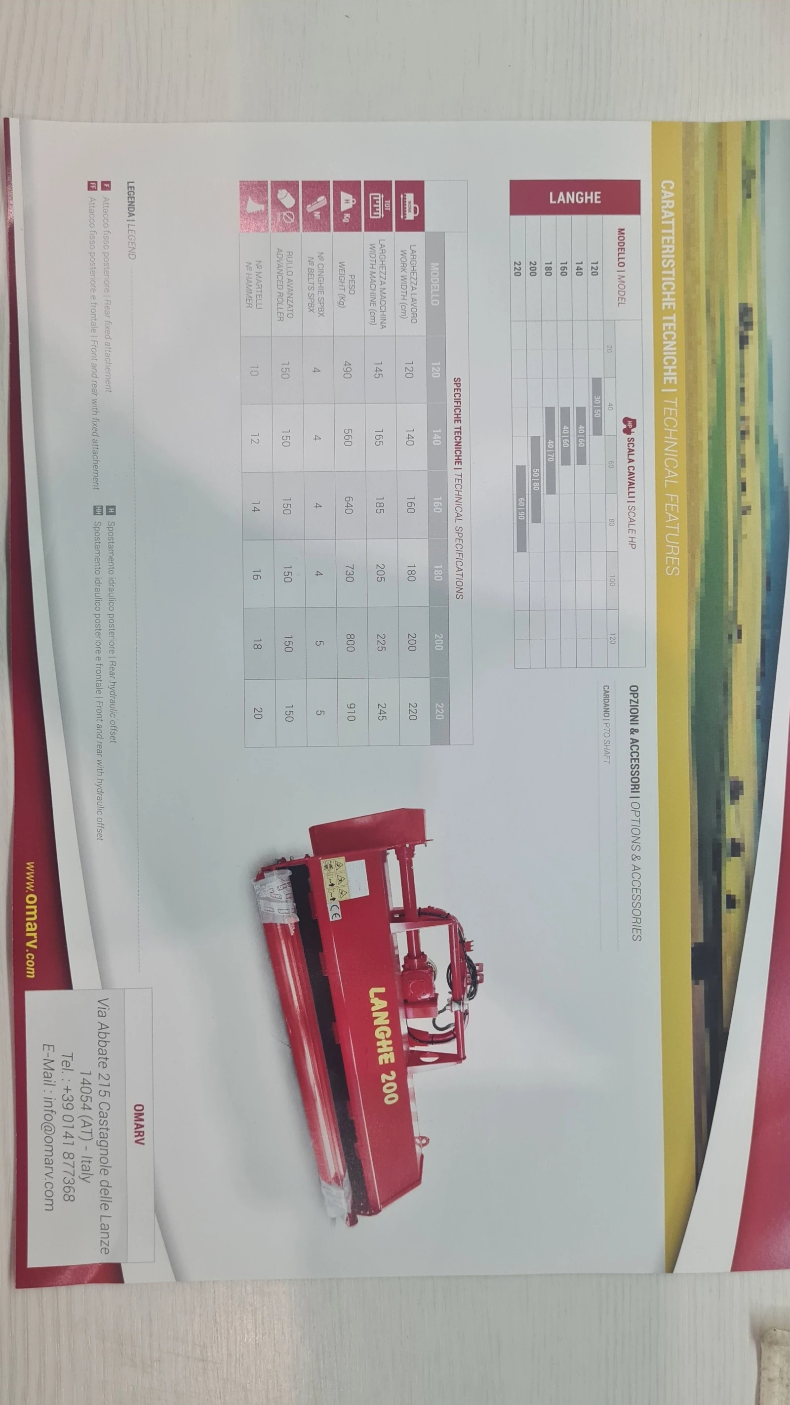  Maschio 160.180. ! | Mobile.bg   16