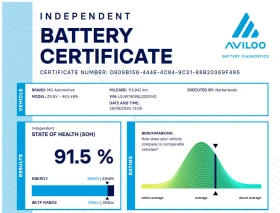 Mg ZS EV 45kWh 91.5% SoH CarPlay/Android Auto Камера , снимка 9