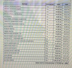 Обява за продажба на BMW 320 184hp X-Drive ~32 000 лв. - изображение 11