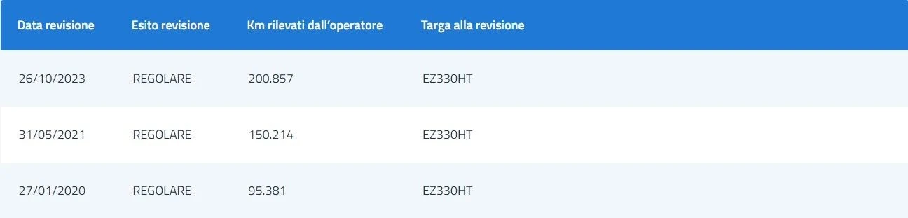 BMW 118 D Business AUTO  | Mobile.bg   16